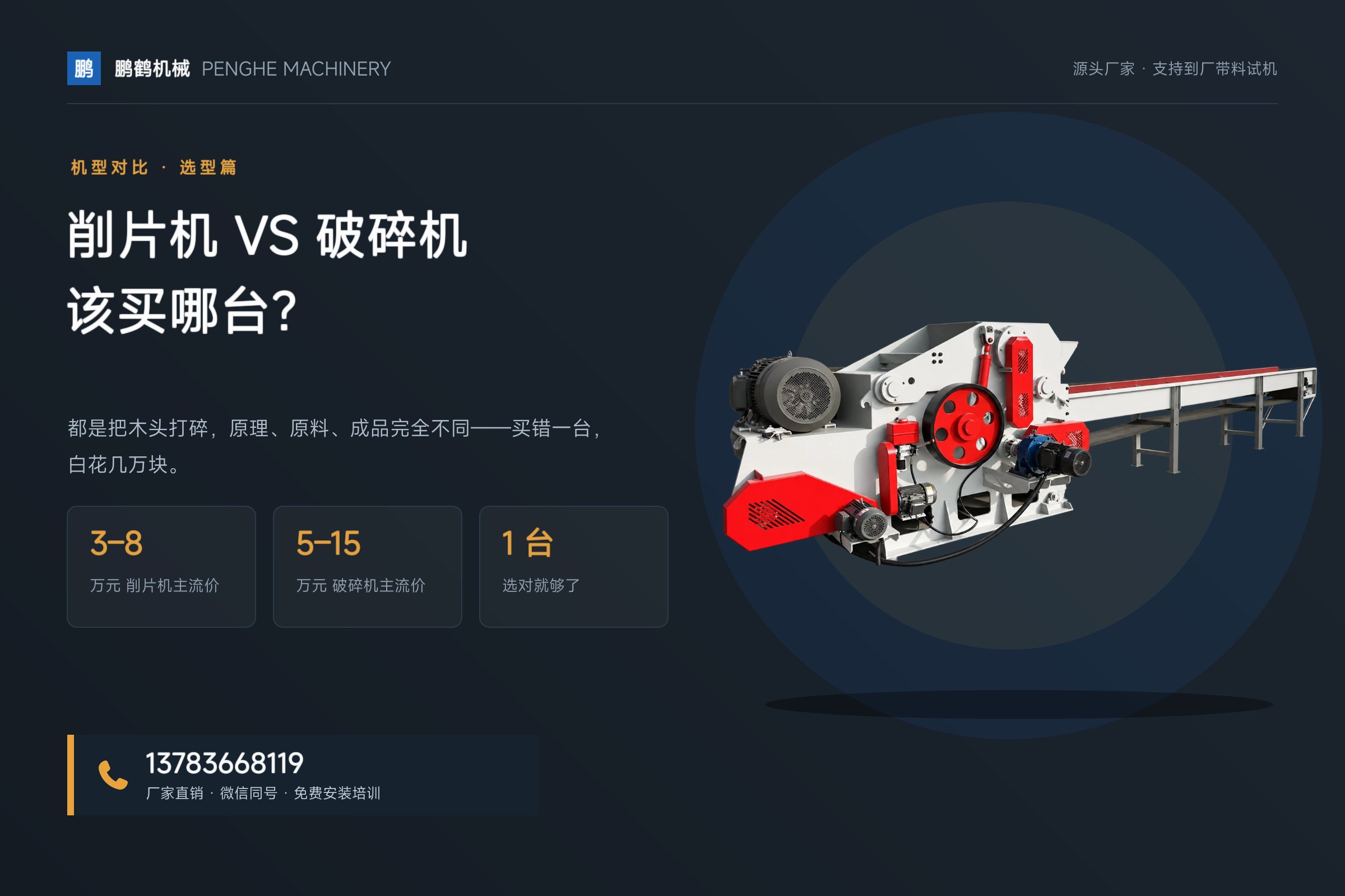 削片机和破碎机有什么区别?原料决定该买哪台