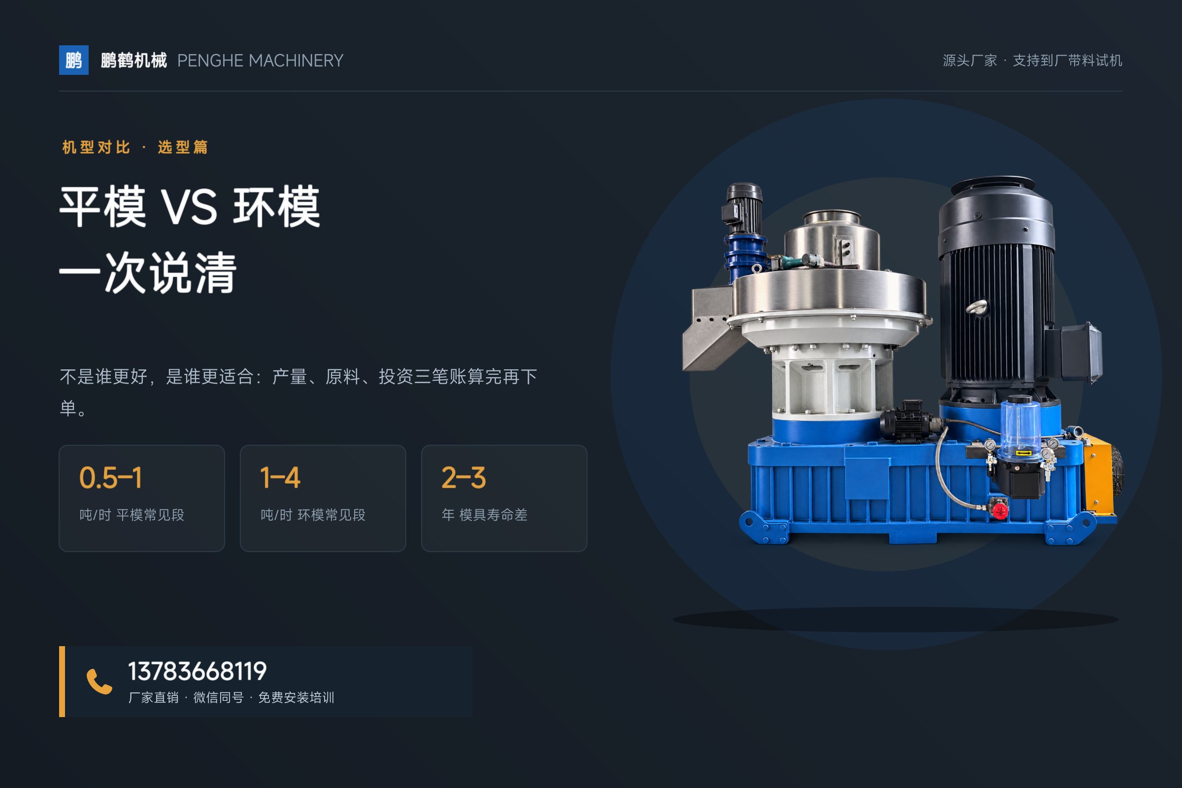 平模颗粒机和环模颗粒机哪个好?按原料和产量一次说清