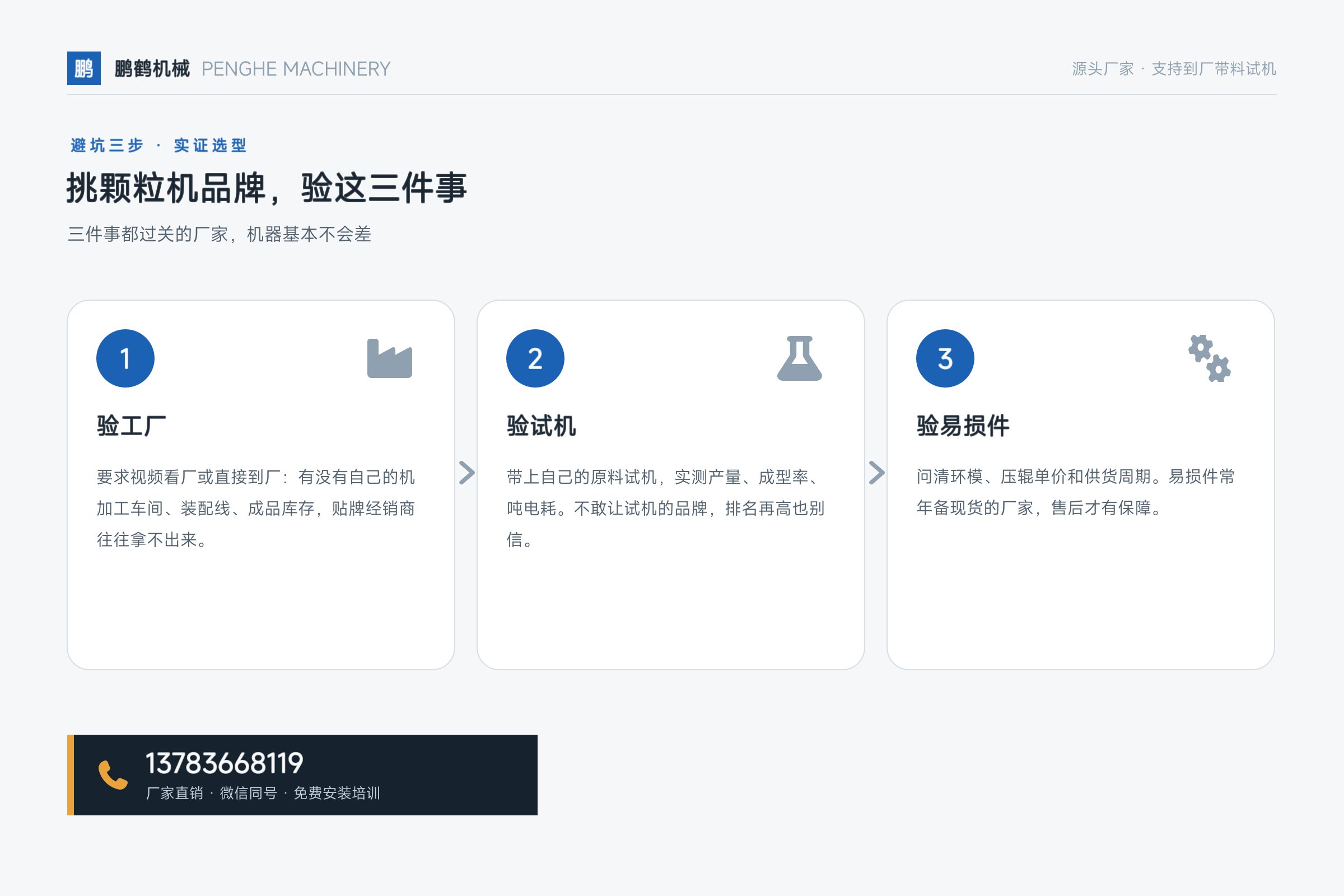 立式环模颗粒机——挑颗粒机品牌，验这三件事