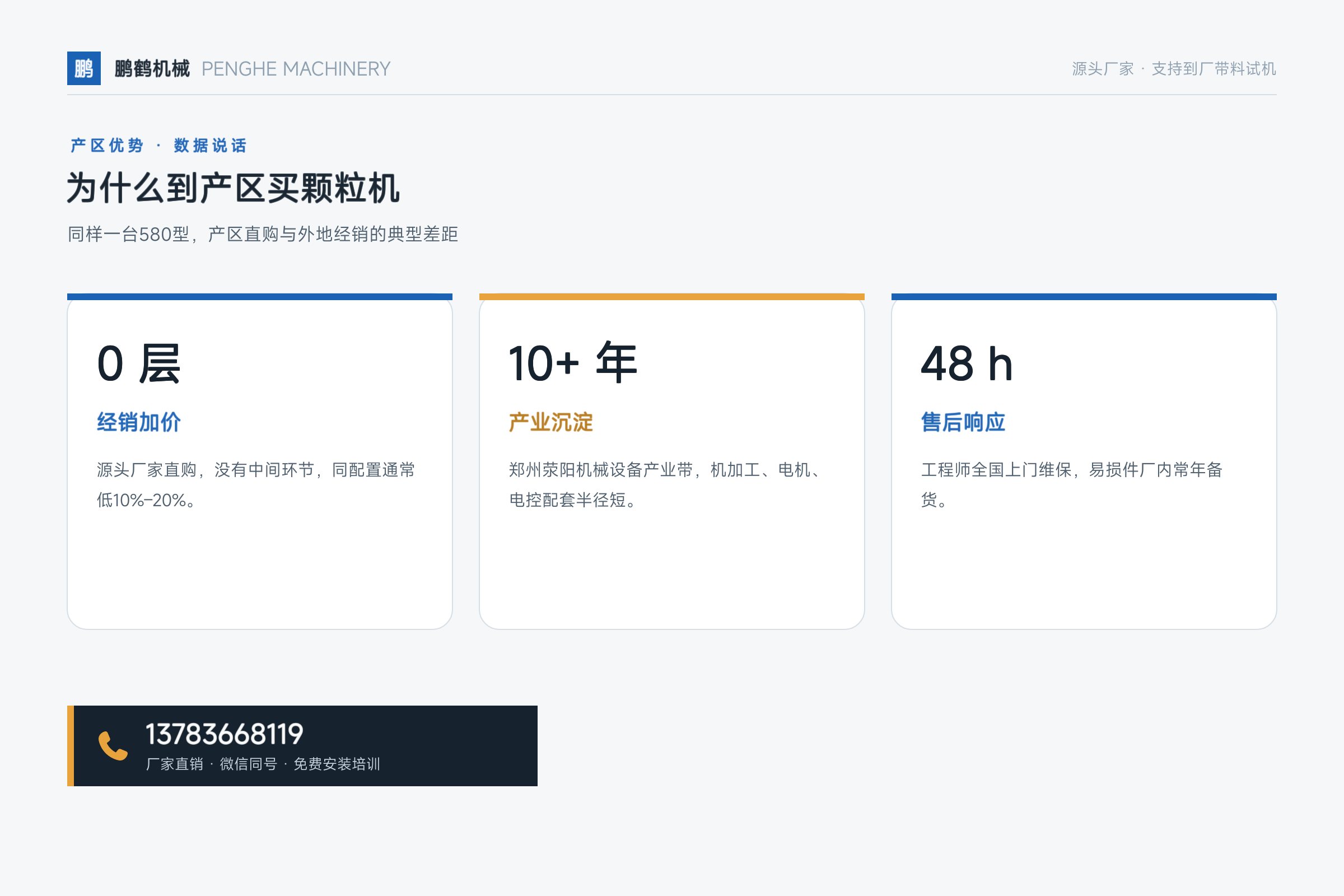 立式环模颗粒机——为什么到产区买颗粒机