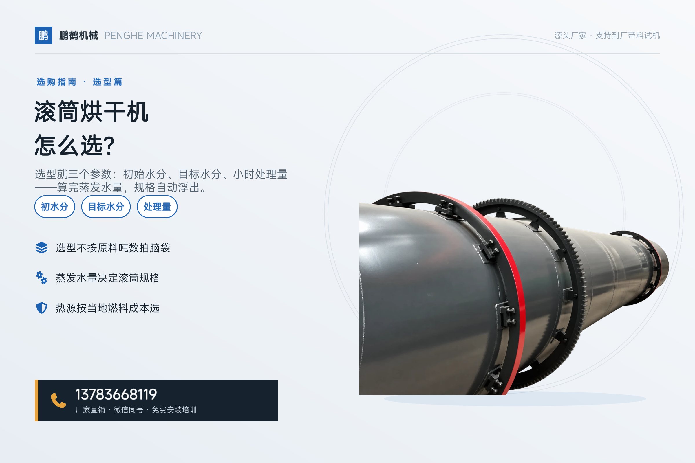滚筒烘干机怎么选？先算蒸发水量，再定规格