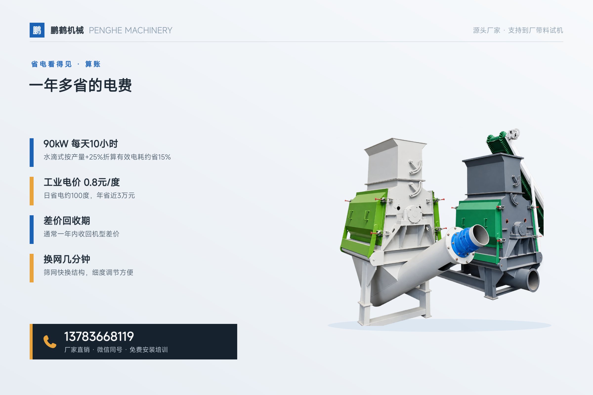 水滴式粉碎机——一年多省的电费