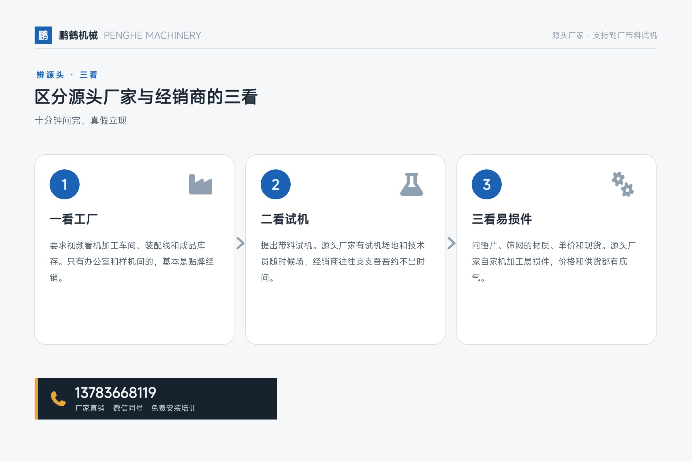 大型木材粉碎机——区分源头厂家与经销商的三看