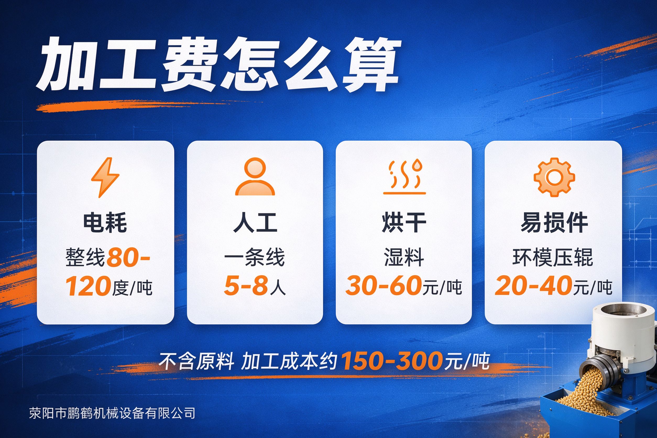 生物质颗粒加工费 电耗人工烘干易损件
