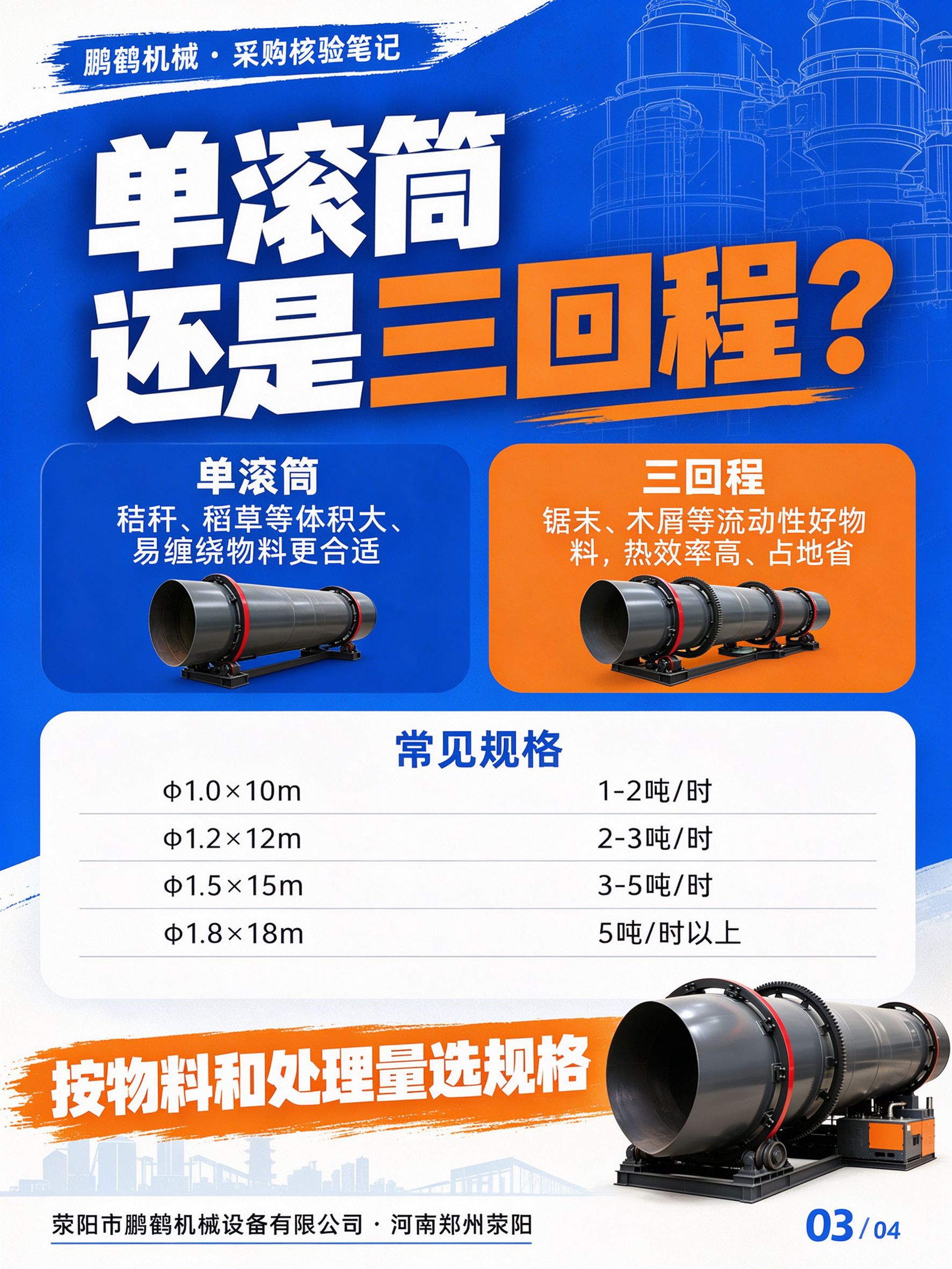 单滚筒和三回程烘干机规格与处理量对照